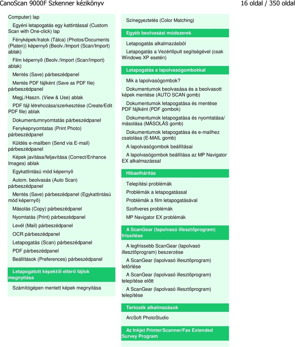 (View & Use) ablak PDF fájl létrehozása/szerkesztése (Create/Edit PDF file) ablak Dokumentumnyomtatás párbeszédpanel Fenykepnyomtatas (Print Photo) párbeszédpanel Küldés e-mailben (Send via E-mail)