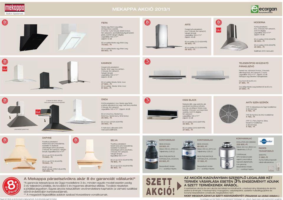 inox, fokozt, fém zsírszûrô, hlogén lámpák Légszállítás: 600 m /h** Zjszint: 48 db 60 cm széles (CL12-60X4HPB) 49 900,- Ft 90 cm széles (CL12-90X4HPB) 56 900,- Ft MODERNA Kürtôs párelszívó.