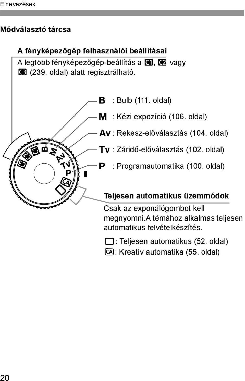 oldal) s : Záridő-előválasztás (102. oldal) d : Programautomatika (100.