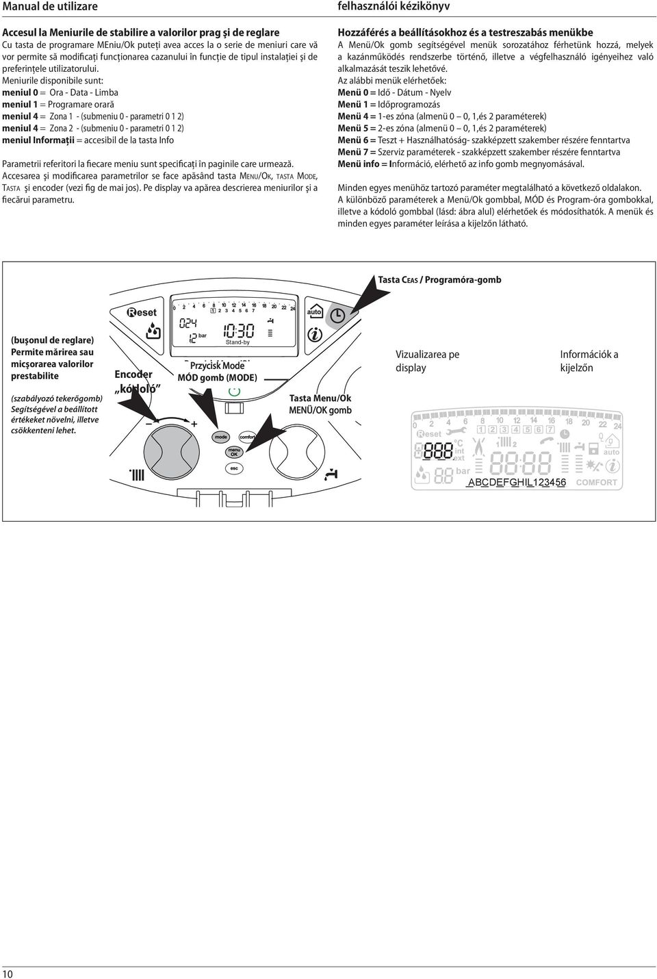 Meniurile disponibile sunt: meniul 0 = Ora - Data - Limba meniul 1 = Programare orară meniul 4 = Zona 1 - (submeniu 0 - parametri 0 1 2) meniul 4 = Zona 2 - (submeniu 0 - parametri 0 1 2) meniul