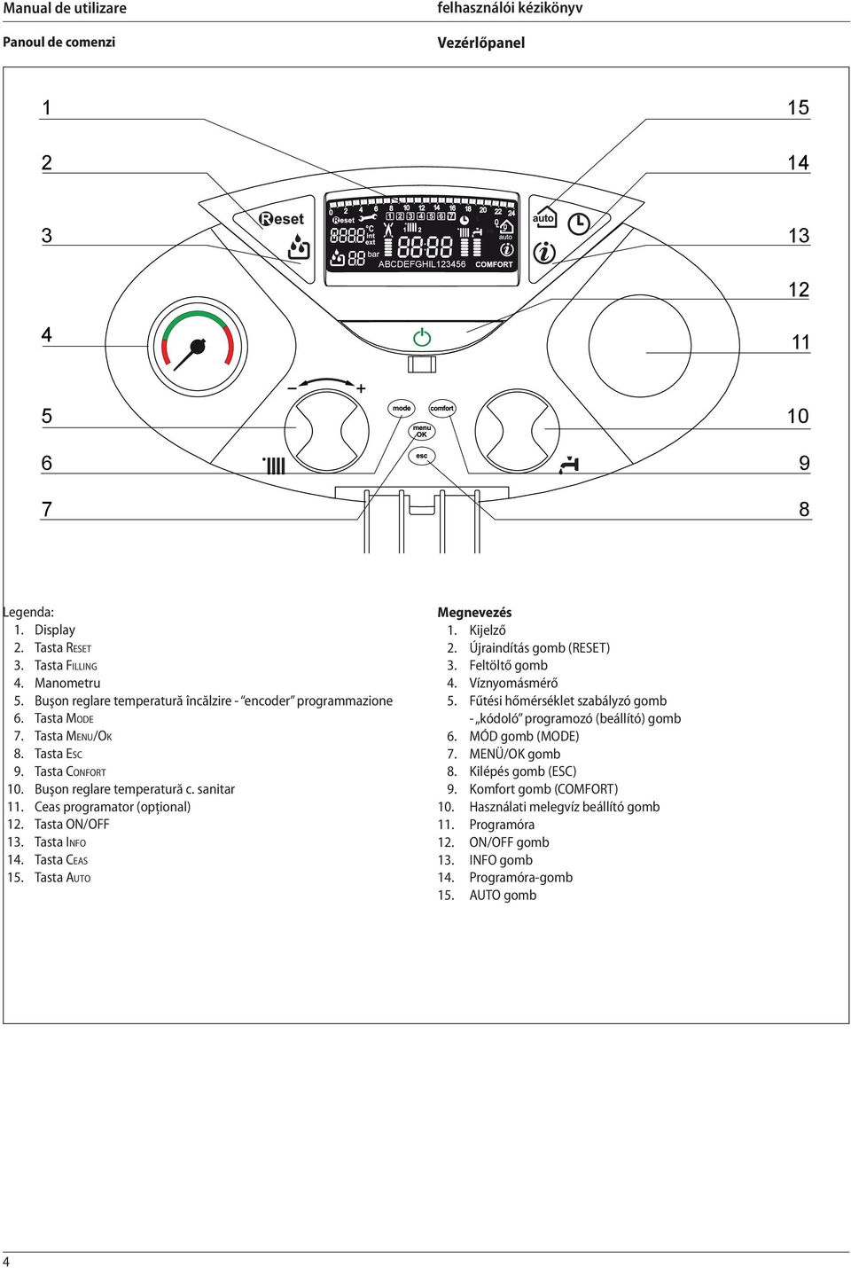 Ceas programator (opţional) 12. Tasta ON/OFF 13. Tasta INFO 14. Tasta CEAS 15. Tasta AUTO Megnevezés 1. Kijelző 2. Újraindítás gomb (RESET) 3. Feltöltő gomb 4. Víznyomásmérő 5.