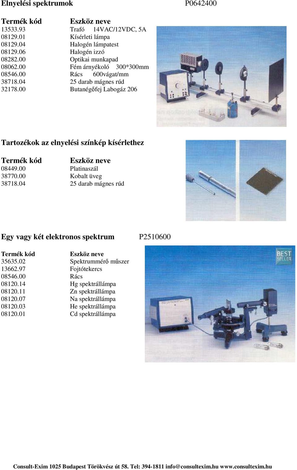 00 Butanégőfej Labogáz 206 Tartozékok az elnyelési színkép kísérlethez Termék kód Eszköz neve 08449.00 Platinaszál 38770.00 Kobalt üveg 38718.