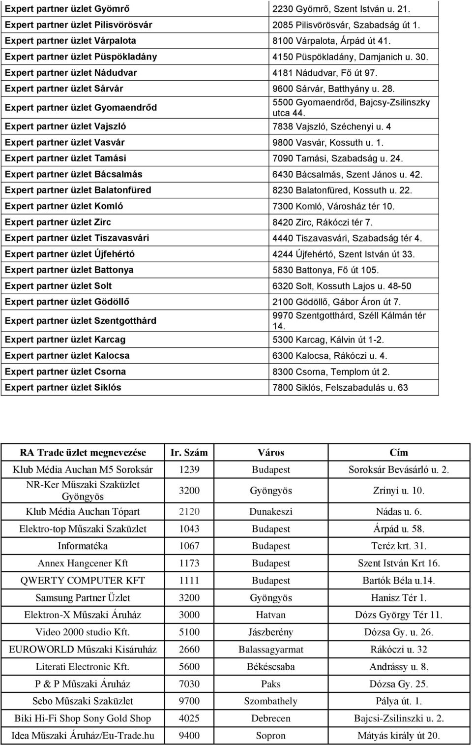 Expert partner üzlet Gyomaendrőd 5500 Gyomaendrőd, Bajcsy-Zsilinszky utca 44. Expert partner üzlet Vajszló 7838 Vajszló, Széchenyi u. 4 Expert partner üzlet Vasvár 9800 Vasvár, Kossuth u. 1.