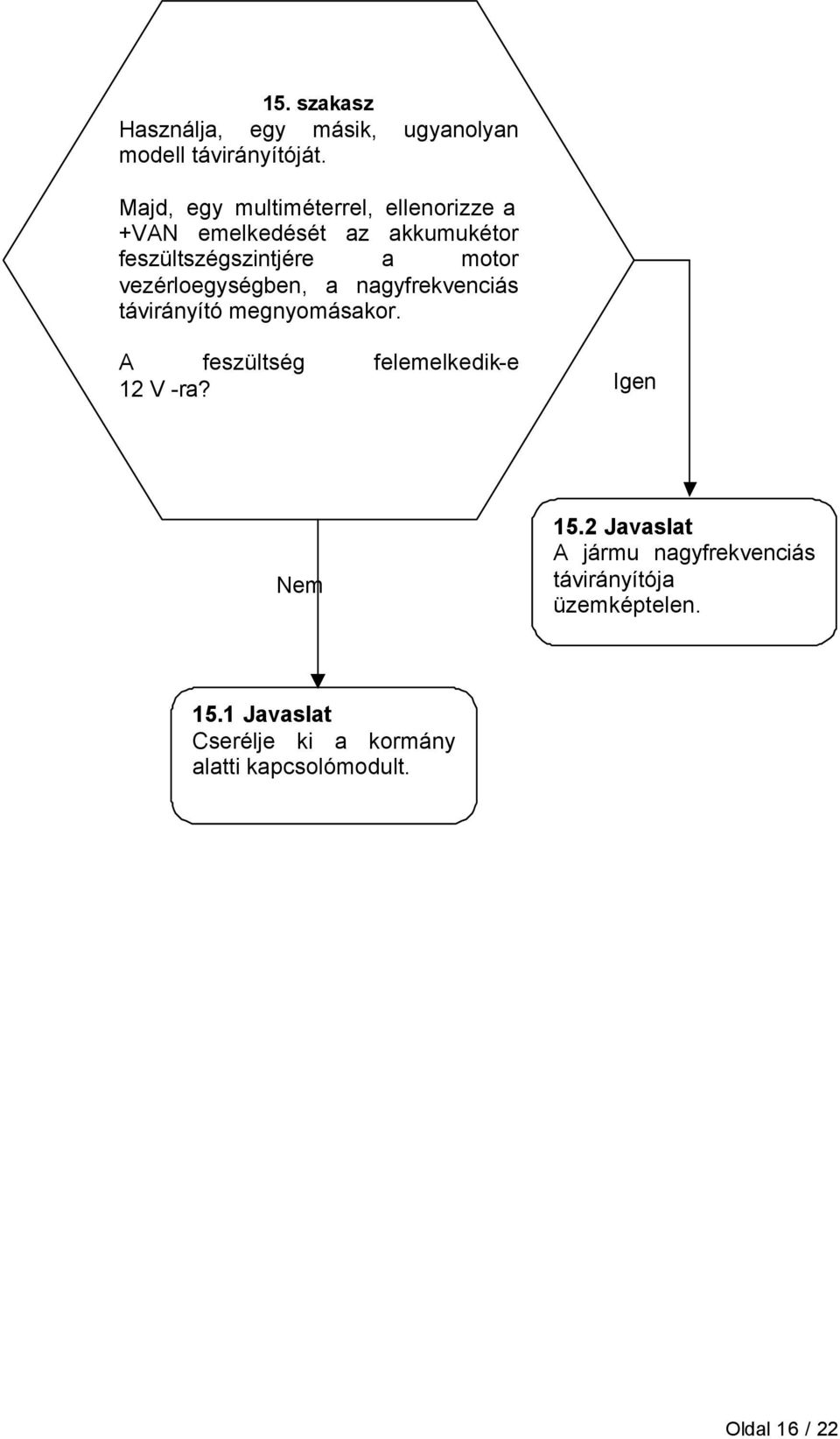 vezérloegységben, a nagyfrekvenciás távirányító megnyomásakor. A feszültség felemelkedik-e 12 V -ra?