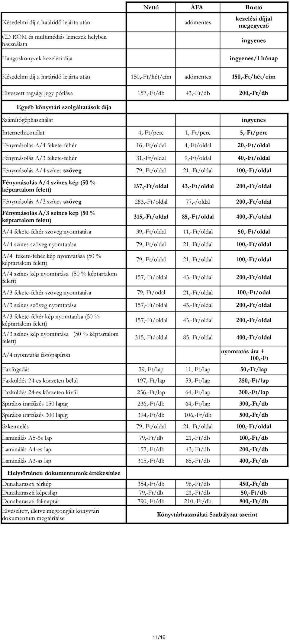 ingyenes Internethasználat 4,-Ft/perc 1,-Ft/perc 5,-Ft/perc Fénymásolás A/4 fekete-fehér 16,-Ft/oldal 4,-Ft/oldal 20,-Ft/oldal Fénymásolás A/3 fekete-fehér 31,-Ft/oldal 9,-Ft/oldal 40,-Ft/oldal