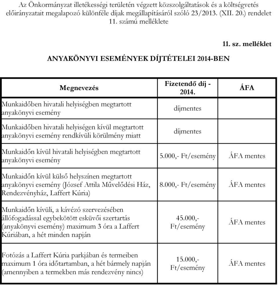 melléklet Munkaidőben hivatali helyiségben megtartott anyakönyvi esemény Munkaidőben hivatali helyiségen kívül megtartott anyakönyvi esemény rendkívüli körülmény miatt Fizetendő díj - 2014.