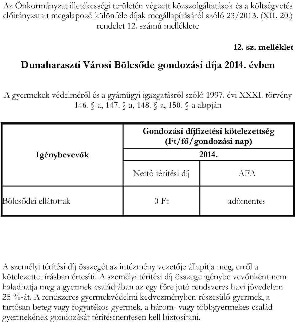 -a, 150. -a alapján Gondozási díjfizetési kötelezettség (Ft/fő/gondozási nap) Igénybevevők 2014.