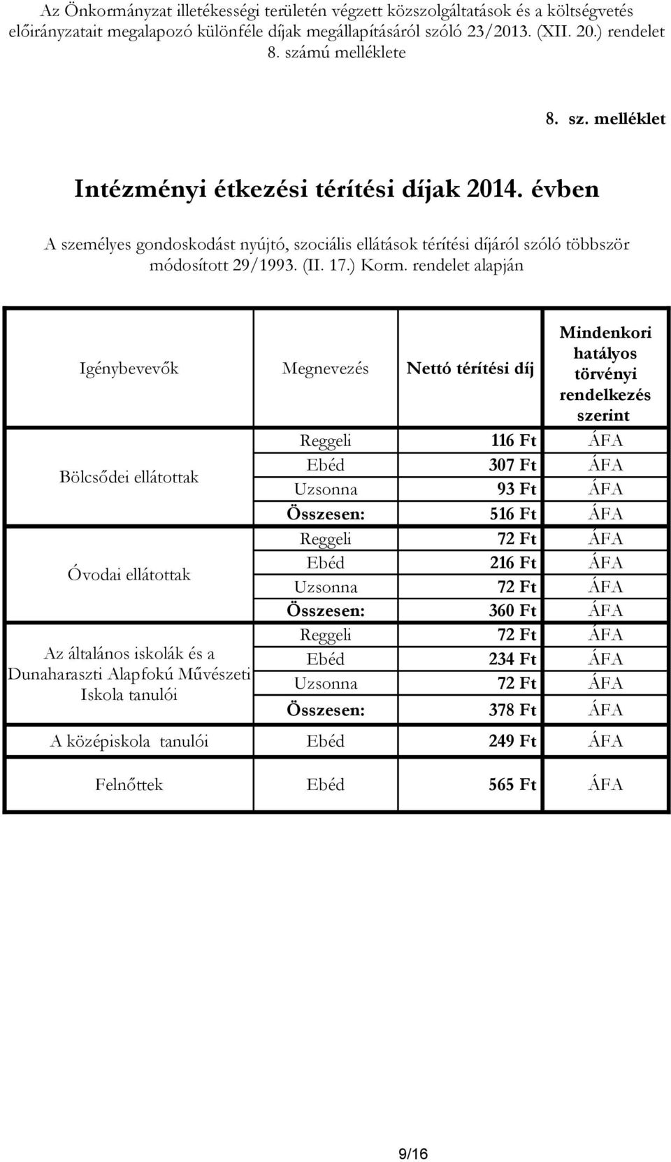 rendelet alapján Igénybevevők Bölcsődei ellátottak Óvodai ellátottak Az általános iskolák és a Dunaharaszti Alapfokú Művészeti Iskola tanulói Mindenkori hatályos törvényi rendelkezés szerint Reggeli