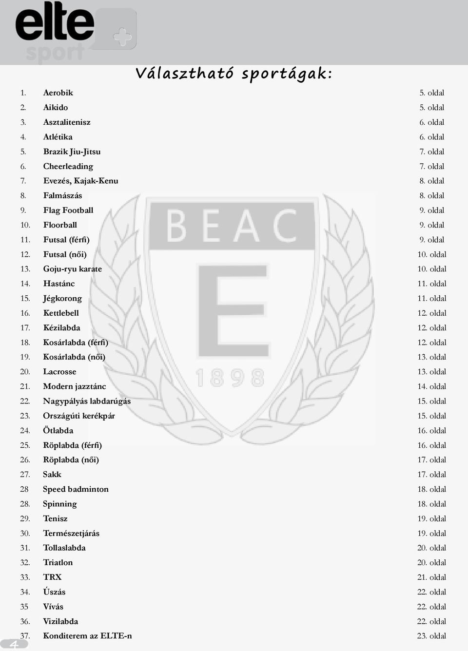 oldal 16. Kettlebell 12. oldal 17. Kézilabda 12. oldal 18. Kosárlabda (férfi) 12. oldal 19. Kosárlabda (női) 13. oldal 20. Lacrosse 13. oldal 21. Modern jazztánc 14. oldal 22.