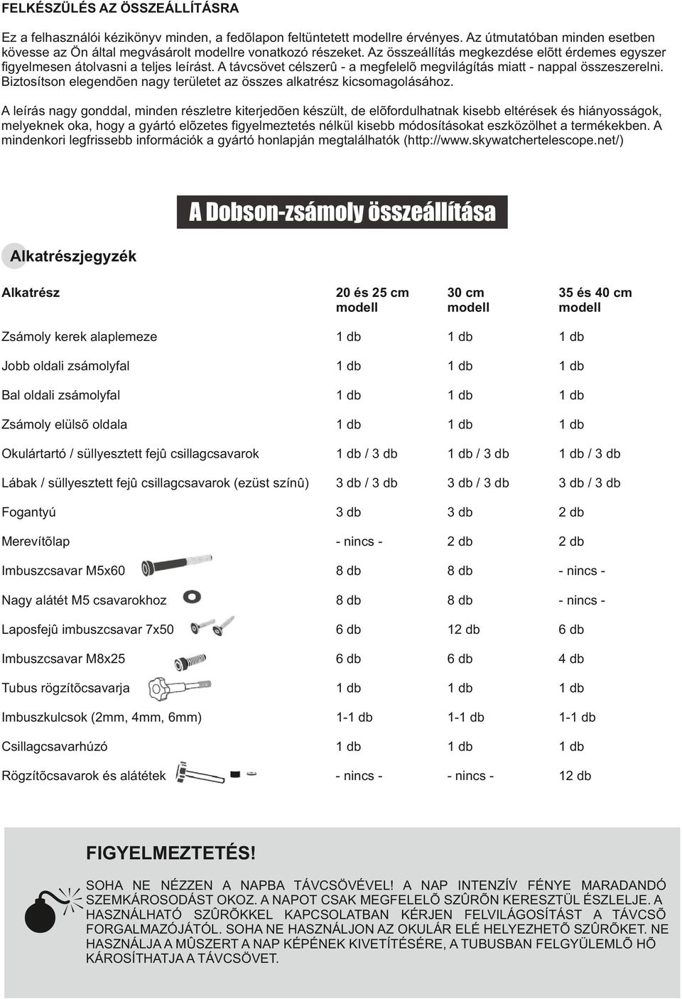 Biztosítson elegendõen nagy területet az összes alkatrész kicsomagolásához.