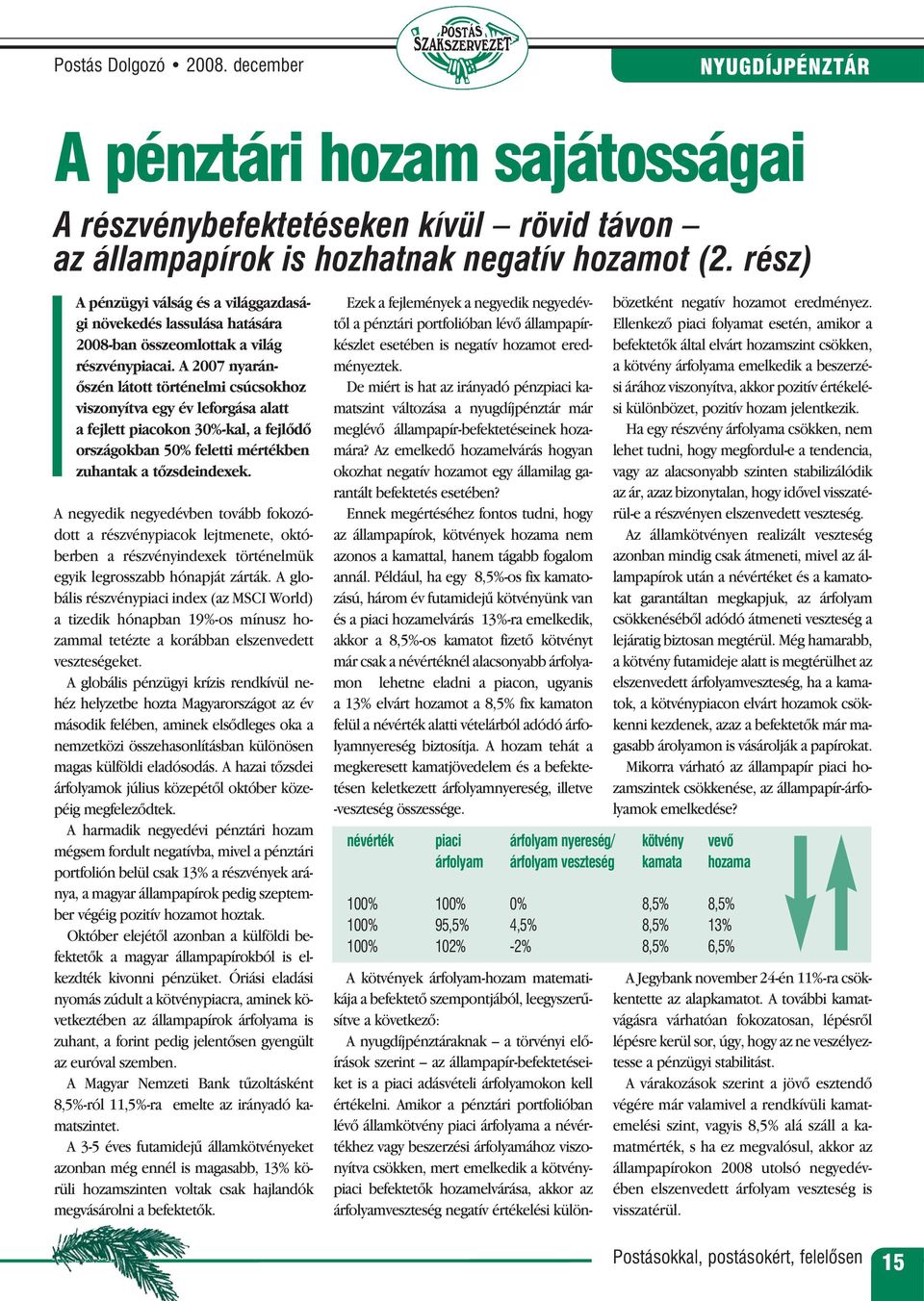 A 2007 nyaránõszén látott történelmi csúcsokhoz viszonyítva egy év leforgása alatt a fejlett piacokon 30%-kal, a fejlõdõ országokban 50% feletti mértékben zuhantak a tõzsdeindexek.