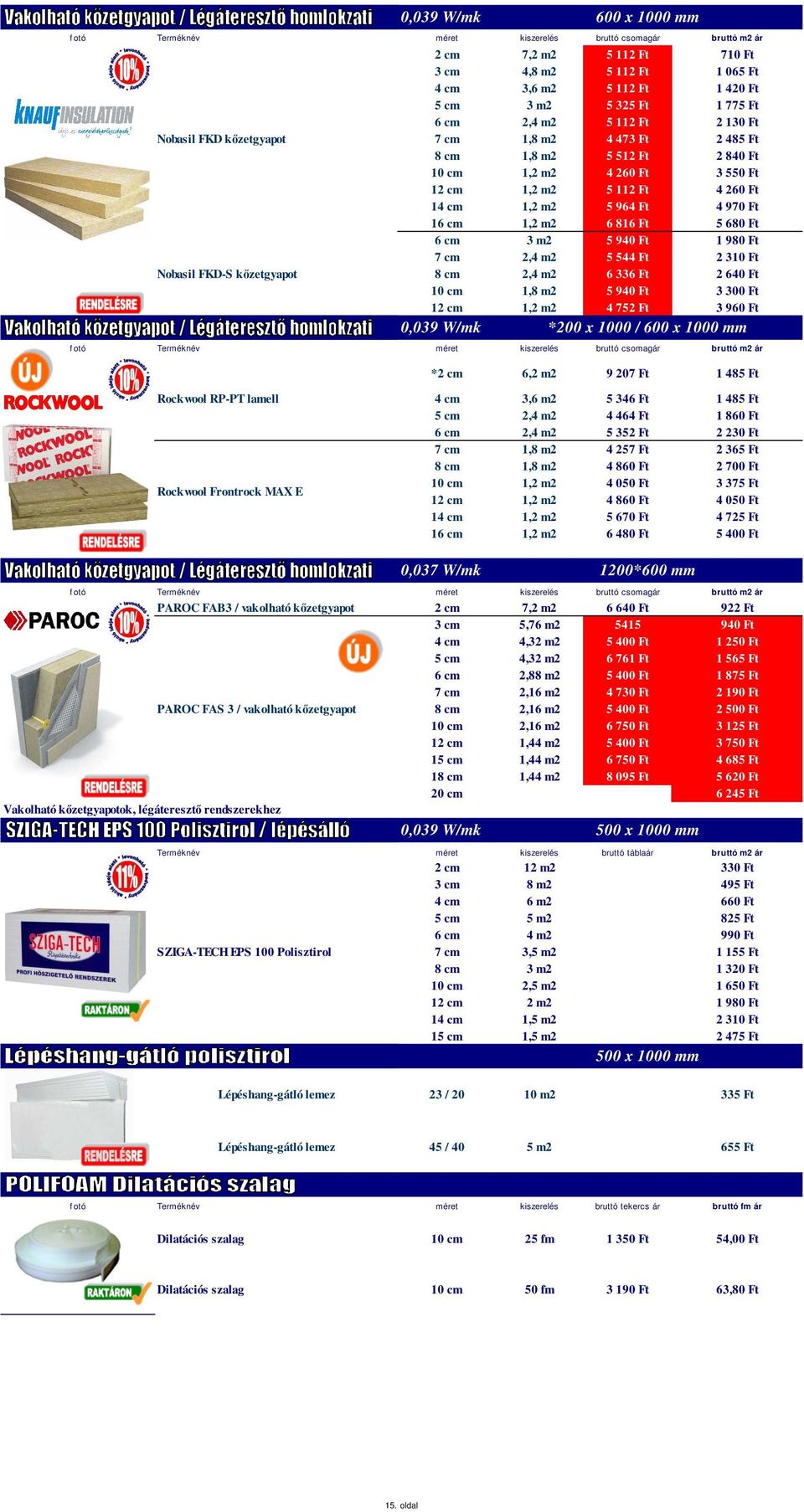 680 Ft 6 cm 3 m2 5 940 Ft 1 980 Ft 7 cm 2,4 m2 5 544 Ft 2 310 Ft 8 cm 2,4 m2 6 336 Ft 2 640 Ft 10 cm 1,8 m2 5 940 Ft 3 300 Ft 12 cm 1,2 m2 4 752 Ft 3 960 Ft 0,039 W/mk *200 x 1000 / 600 x 1000 mm *2