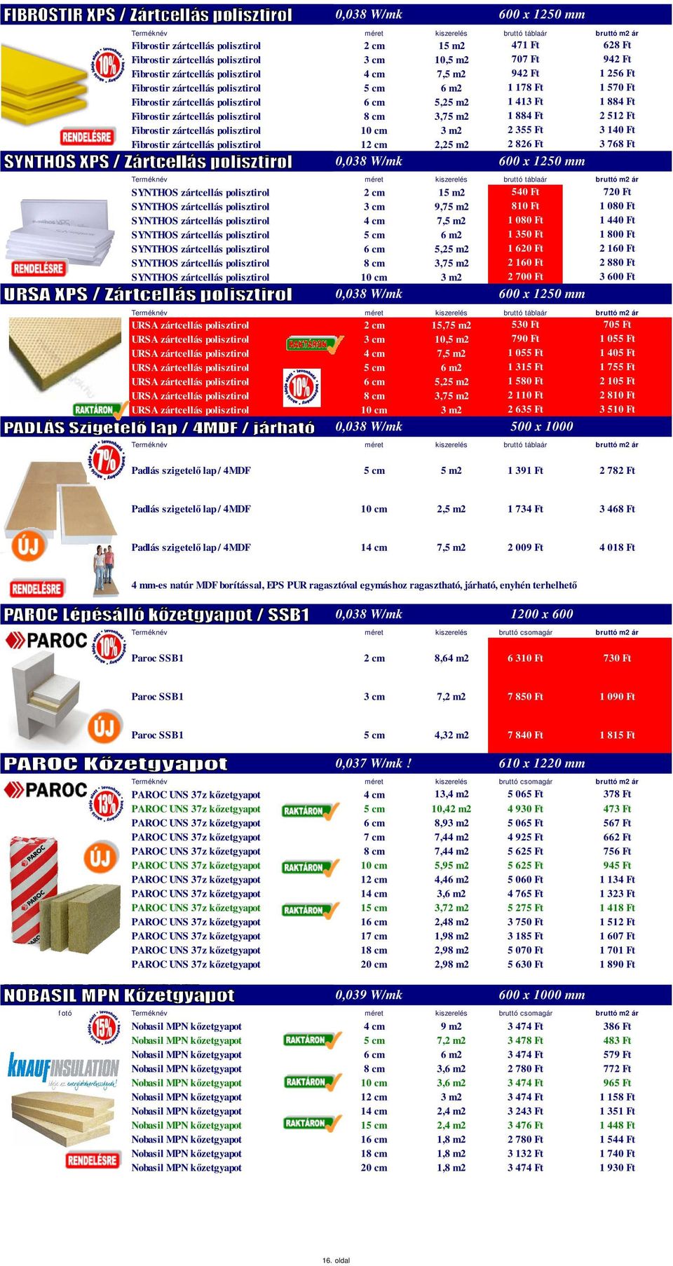 zártcellás polisztirol 8 cm 3,75 m2 1 884 Ft 2 512 Ft Fibrostir zártcellás polisztirol 10 cm 3 m2 2 355 Ft 3 140 Ft Fibrostir zártcellás polisztirol 12 cm 2,25 m2 2 826 Ft 3 768 Ft 0,038 W/mk 600 x