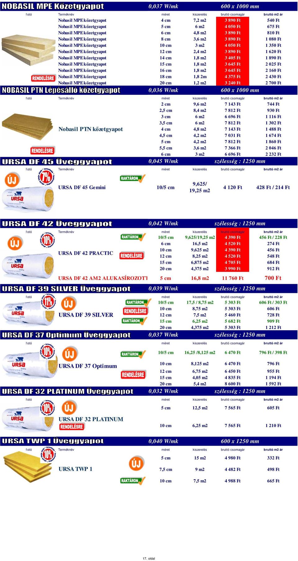 890 Ft Nobasil MPE kızetgyapot 15 cm 1,8 m2 3 645 Ft 2 025 Ft Nobasil MPE kızetgyapot 16 cm 1,8 m2 3 645 Ft 2 160 Ft Nobasil MPE kızetgyapot 18 cm 1,8 2m 4 375 Ft 2 430 Ft Nobasil MPE kızetgyapot 20