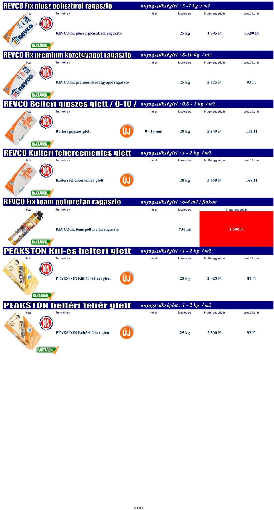 fehércementes glett 20 kg 3 360 Ft 168 Ft anyagszükséglet : 6-8 m2 / flakon f otó Terméknév méret kiszerelés REVCO fix foam poliuretán ragasztó 750 ml 1 690