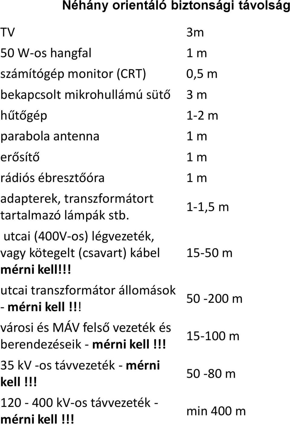 utcai (400V-os) légvezeték, vagy kötegelt (csavart) kábel mérni kell!!! utcai transzformátor állomások - mérni kell!