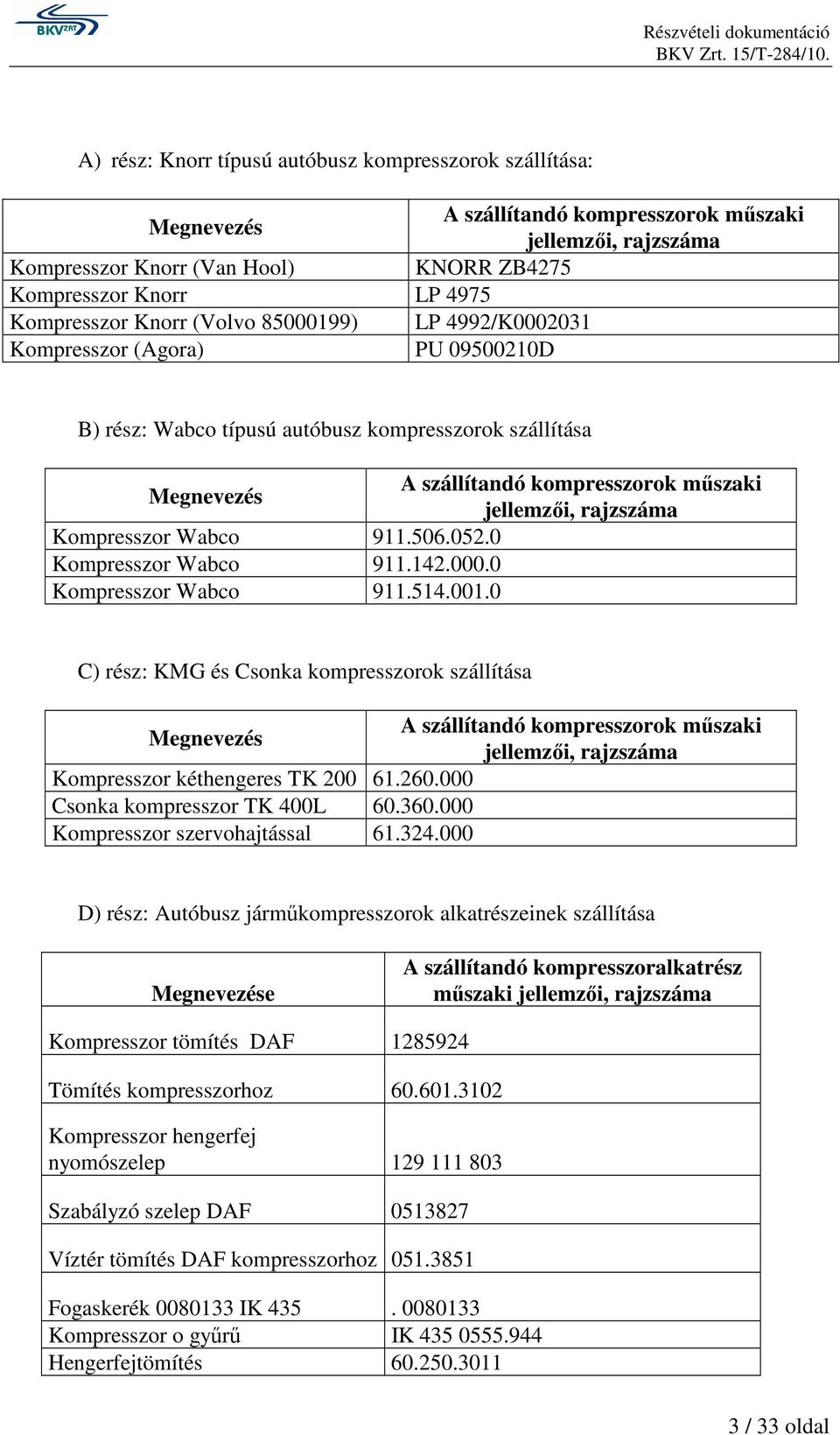 rajzszáma Kompresszor Wabco 911.506.052.0 Kompresszor Wabco 911.142.000.0 Kompresszor Wabco 911.514.001.