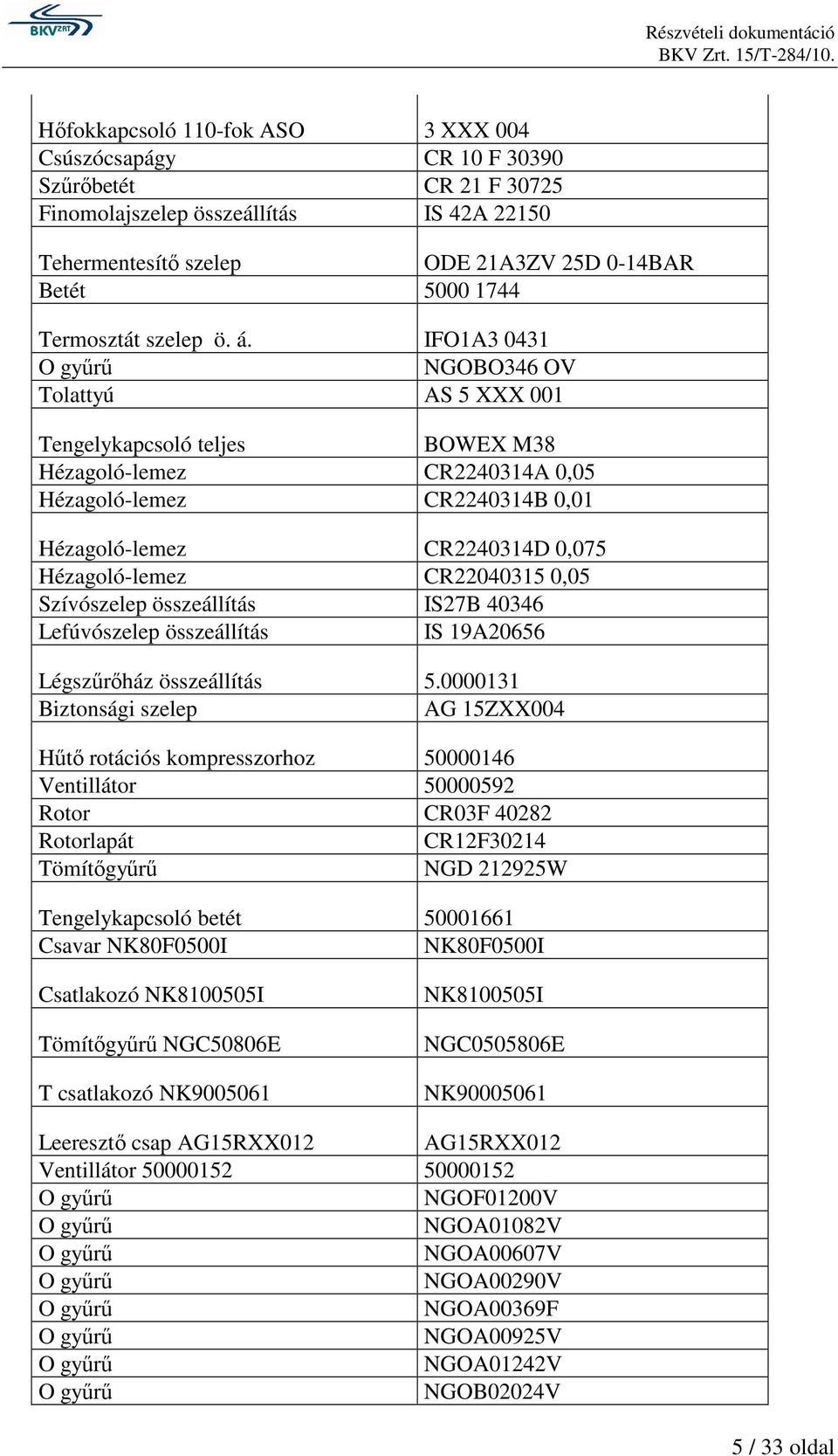 IFO1A3 0431 NGOBO346 OV Tolattyú AS 5 XXX 001 Tengelykapcsoló teljes BOWEX M38 Hézagoló-lemez CR2240314A 0,05 Hézagoló-lemez CR2240314B 0,01 Hézagoló-lemez CR2240314D 0,075 Hézagoló-lemez CR22040315