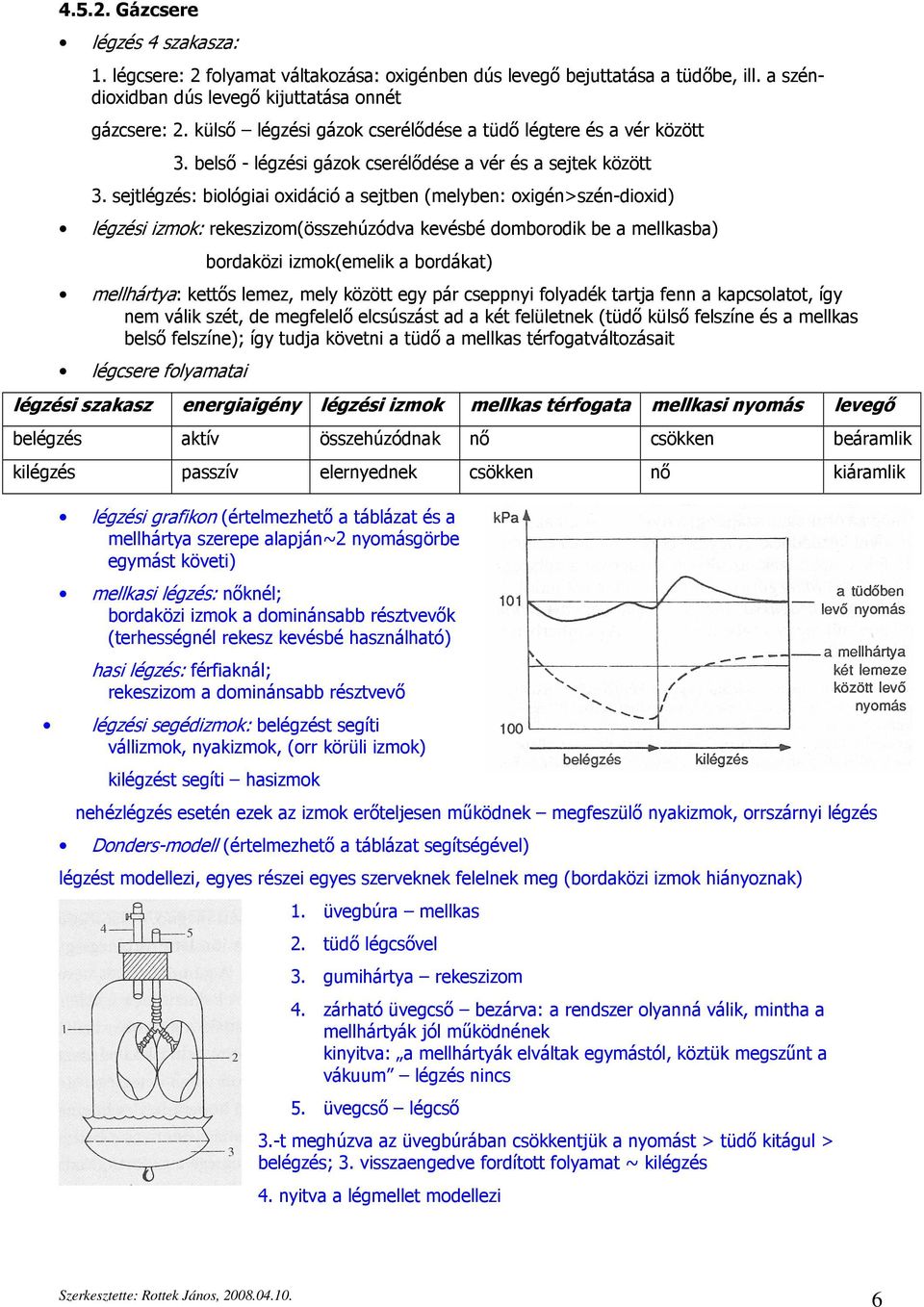 sejtlégzés: biológiai oxidáció a sejtben (melyben: oxigén>szén-dioxid) légzési izmok: rekeszizom(összehúzódva kevésbé domborodik be a mellkasba) bordaközi izmok(emelik a bordákat) mellhártya: kettős