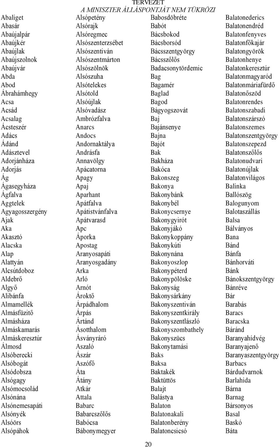 Alsómocsolád Alsónána Alsónemesapáti Alsónyék Alsóörs Alsópáhok Alsópetény Alsórajk Alsóregmec Alsószenterzsébet Alsószentiván Alsószentmárton Alsószölnök Alsószuha Alsótelekes Alsótold Alsóújlak