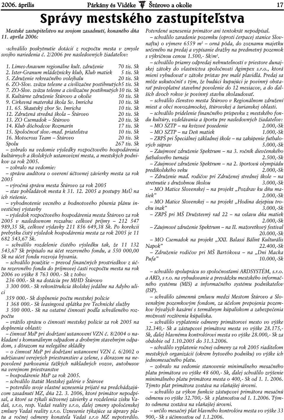 Ister-Granum mládežnícky klub, Klub matiek 5 tis. Sk 5. Združenie rekreačného volejbalu 20 tis. Sk 6. ZO-Slov. zväzu telesne a civilizačne postihnutých5 tis. Sk 7. ZO-Slov. zväzu telesne a civilizačne postihnutých10 tis.