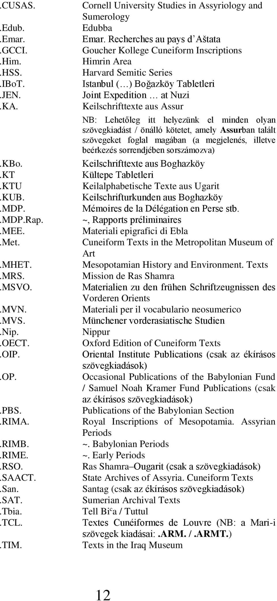 Recherches au pays d Aštata Goucher Kollege Cuneiform Inscriptions Himrin Area Harvard Semitic Series Istanbul () Boğazköy Tabletleri Joint Expedition at Nuzi Keilschrifttexte aus Assur NB: Lehetőleg