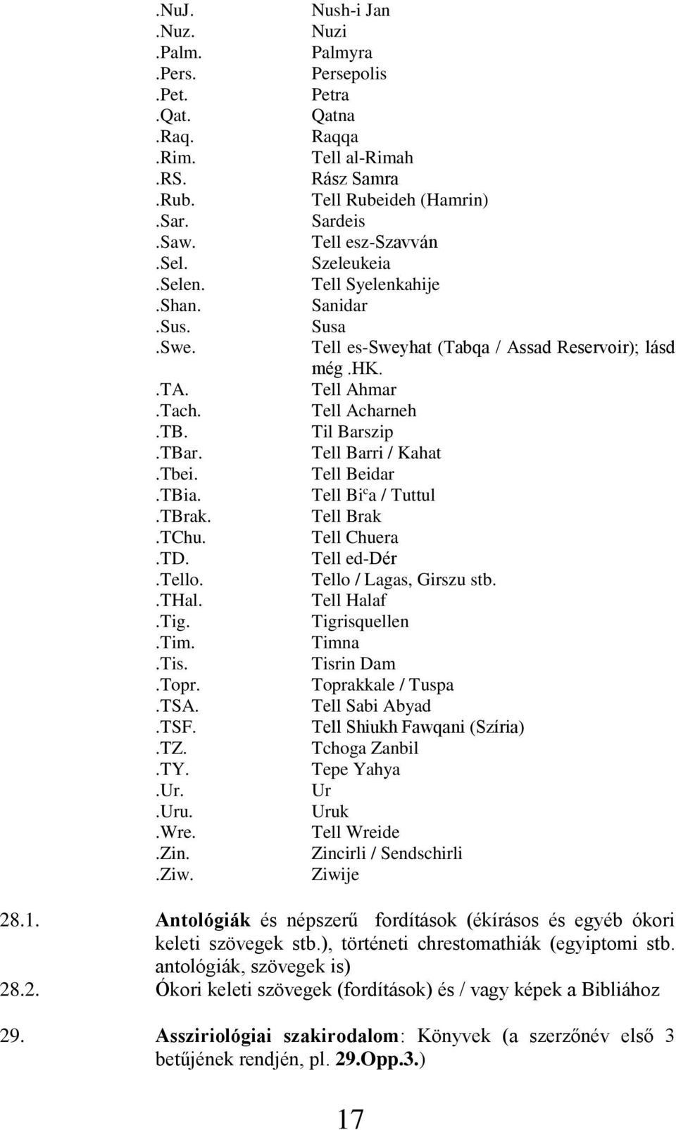 Nush-i Jan Nuzi Palmyra Persepolis Petra Qatna Raqqa Tell al-rimah Rász Samra Tell Rubeideh (Hamrin) Sardeis Tell esz-szavván Szeleukeia Tell Syelenkahije Sanidar Susa Tell es-sweyhat (Tabqa / Assad