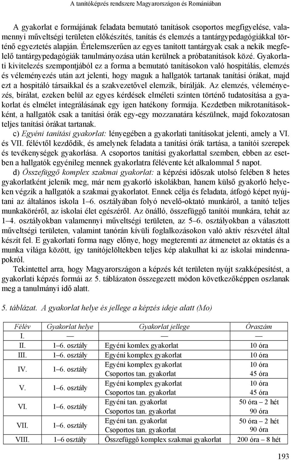 Gyakorlati kivitelezés szempontjából ez a forma a bemutató tanításokon való hospitálás, elemzés és véleményezés után azt jelenti, hogy maguk a hallgatók tartanak tanítási órákat, majd ezt a hospitáló