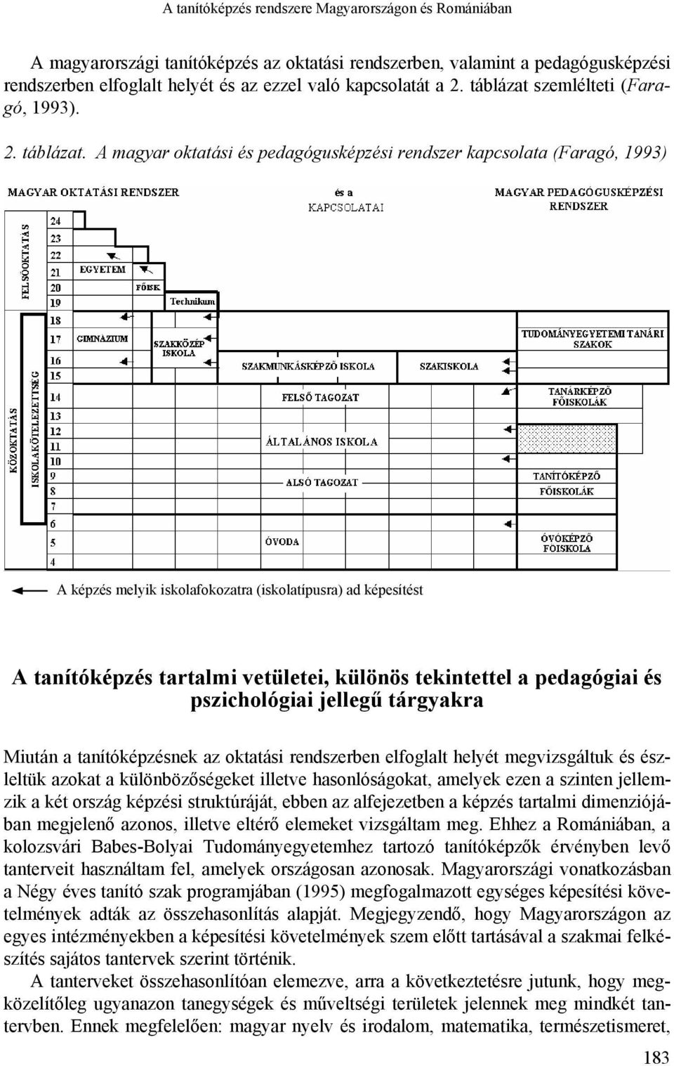 A magyar oktatási és pedagógusképzési rendszer kapcsolata (Faragó, 1993) A képzés melyik iskolafokozatra (iskolatípusra) ad képesítést A tanítóképzés tartalmi vetületei, különös tekintettel a