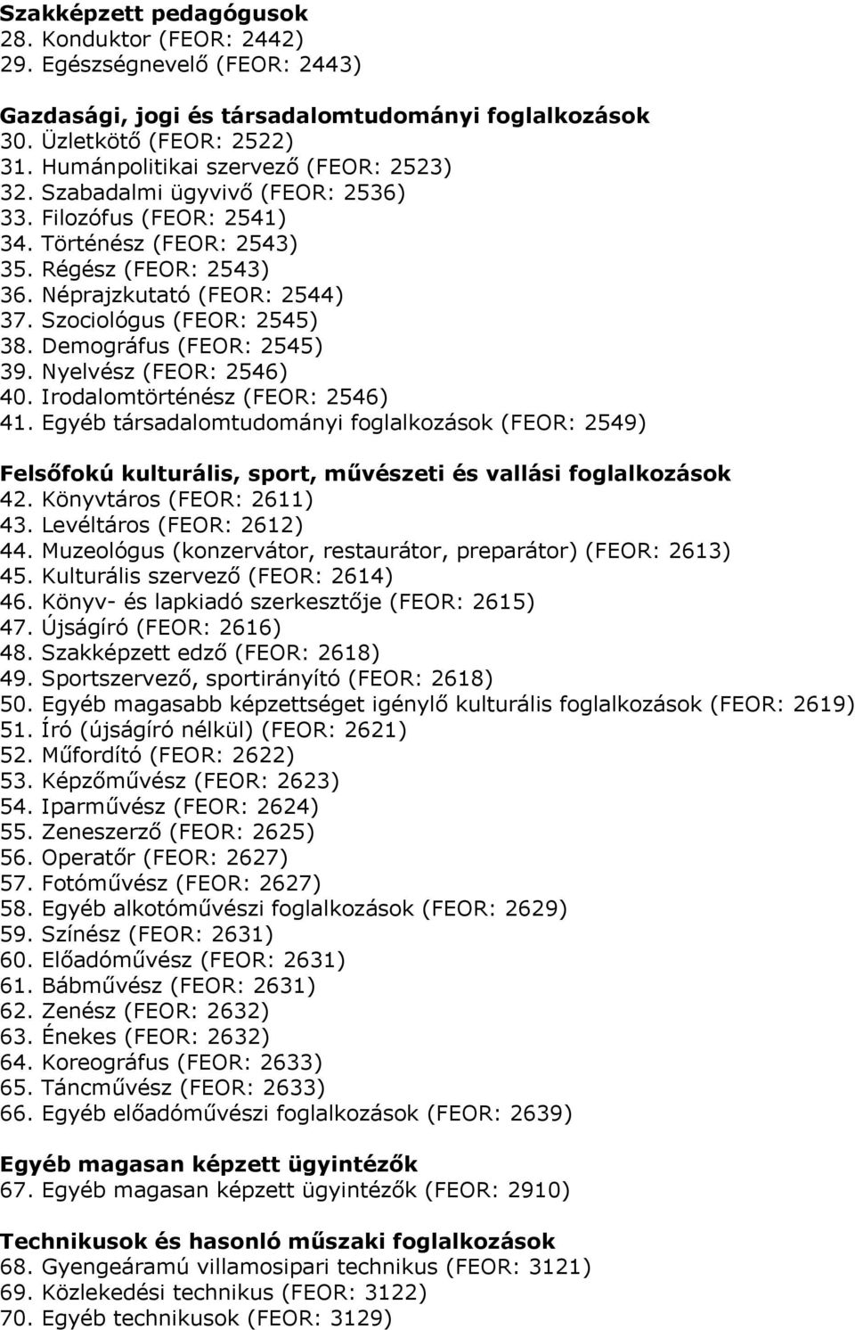 Szociológus (FEOR: 2545) 38. Demográfus (FEOR: 2545) 39. Nyelvész (FEOR: 2546) 40. Irodalomtörténész (FEOR: 2546) 41.