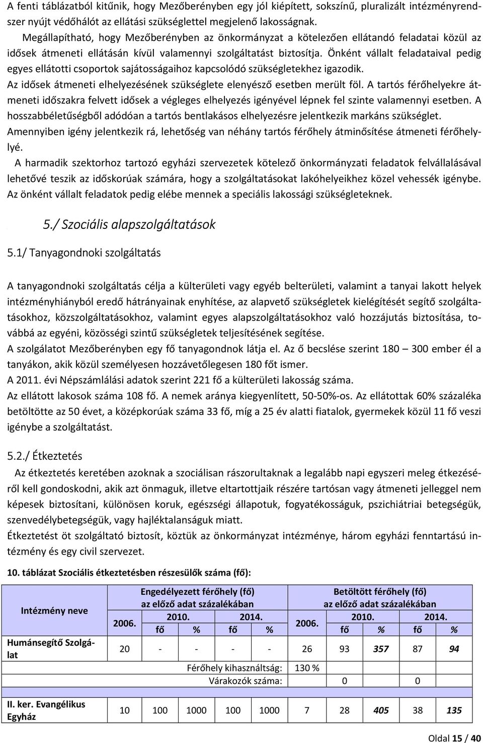 Önként vállalt feladataival pedig egyes ellátotti csoportok sajátosságaihoz kapcsolódó szükségletekhez igazodik. Az idősek átmeneti elhelyezésének szükséglete elenyésző esetben merült föl.