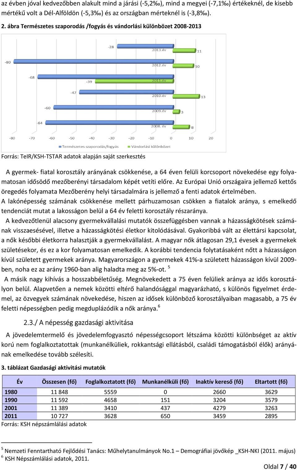 korcsoport növekedése egy folyamatosan idősödő mezőberényi társadalom képét vetíti előre.