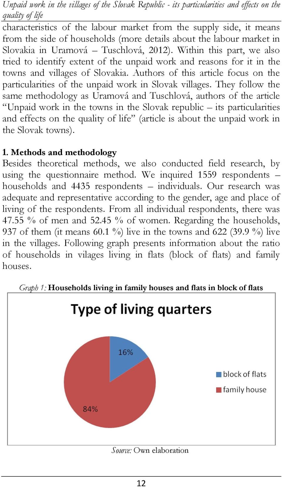 Within this part, we also tried to identify extent of the unpaid work and reasons for it in the towns and villages of Slovakia.