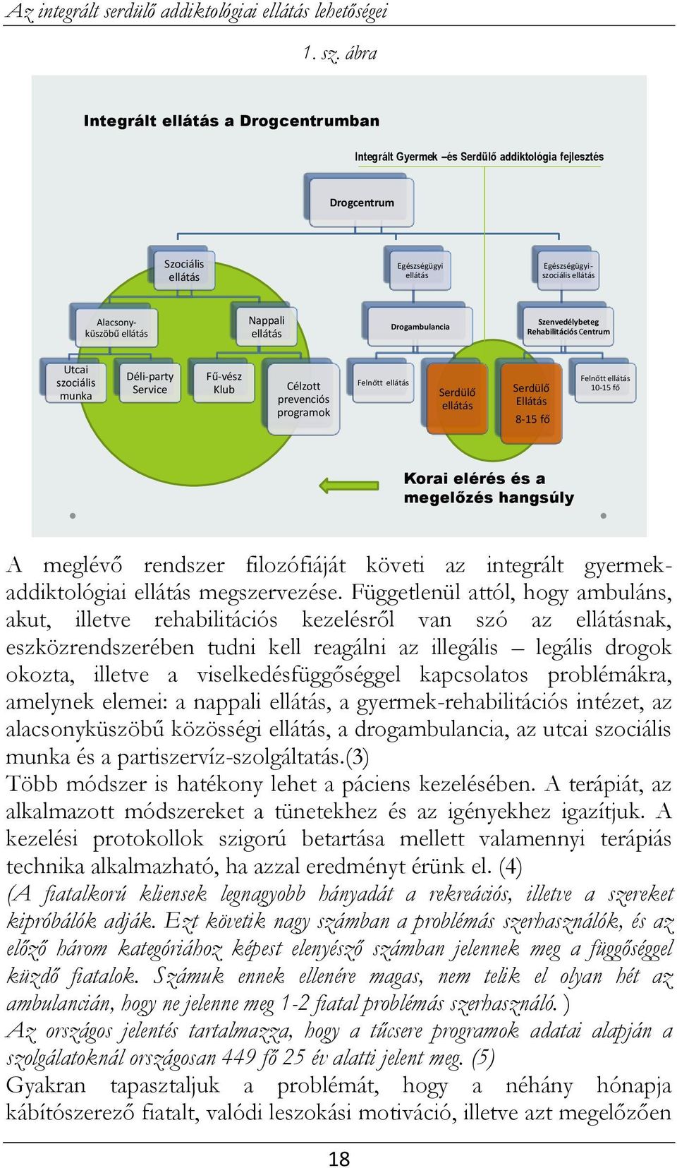 ellátás Nappali ellátás Drogambulancia Szenvedélybeteg Rehabilitációs Centrum Utcai szociális munka Déli-party Service Fű-vész Klub Célzott prevenciós programok Felnőtt ellátás Serdülő ellátás