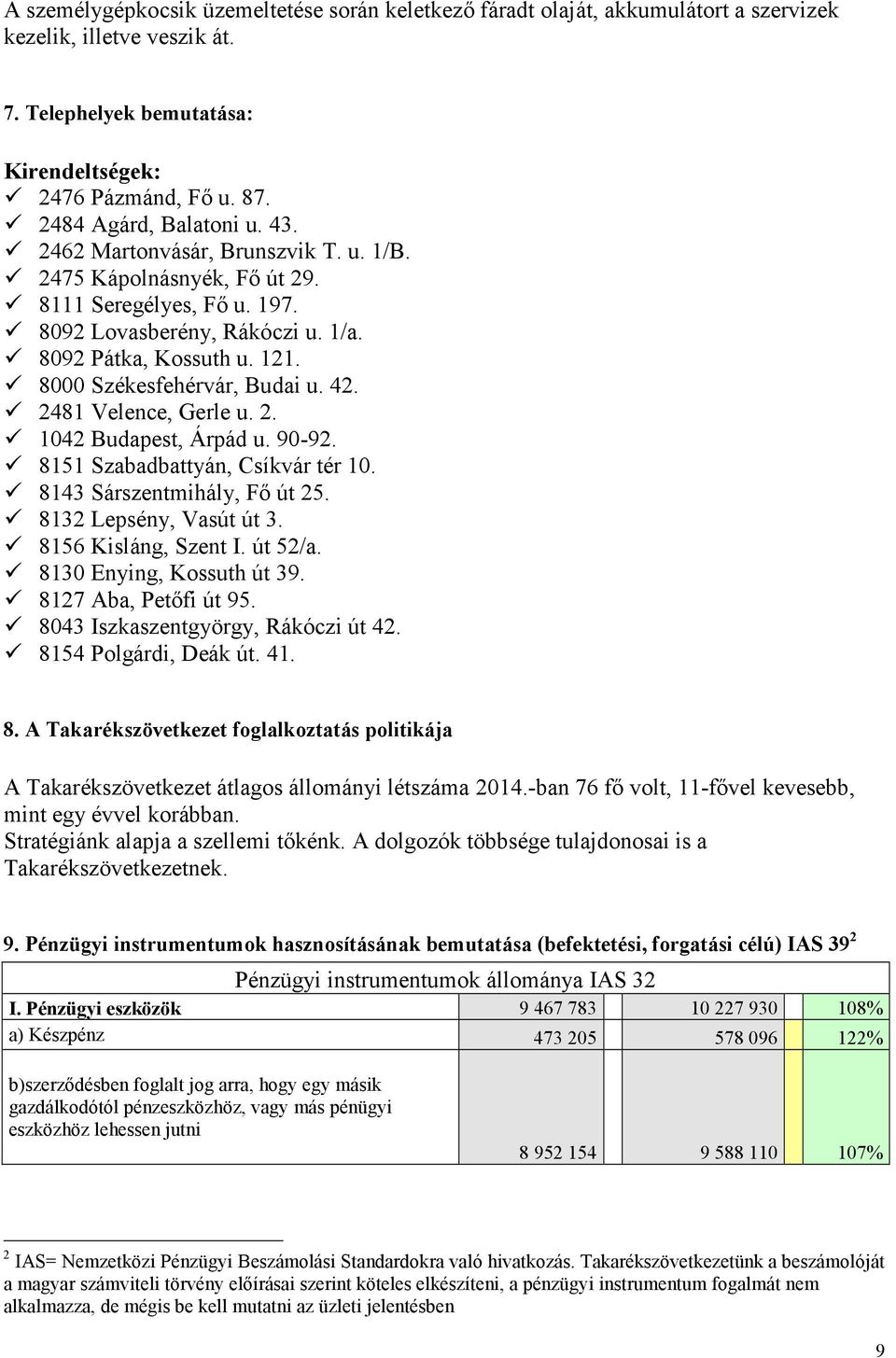 8000 Székesfehérvár, Budai u. 42. 2481 Velence, Gerle u. 2. 1042 Budapest, Árpád u. 90-92. 8151 Szabadbattyán, Csíkvár tér 10. 8143 Sárszentmihály, Fő út 25. 8132 Lepsény, Vasút út 3.