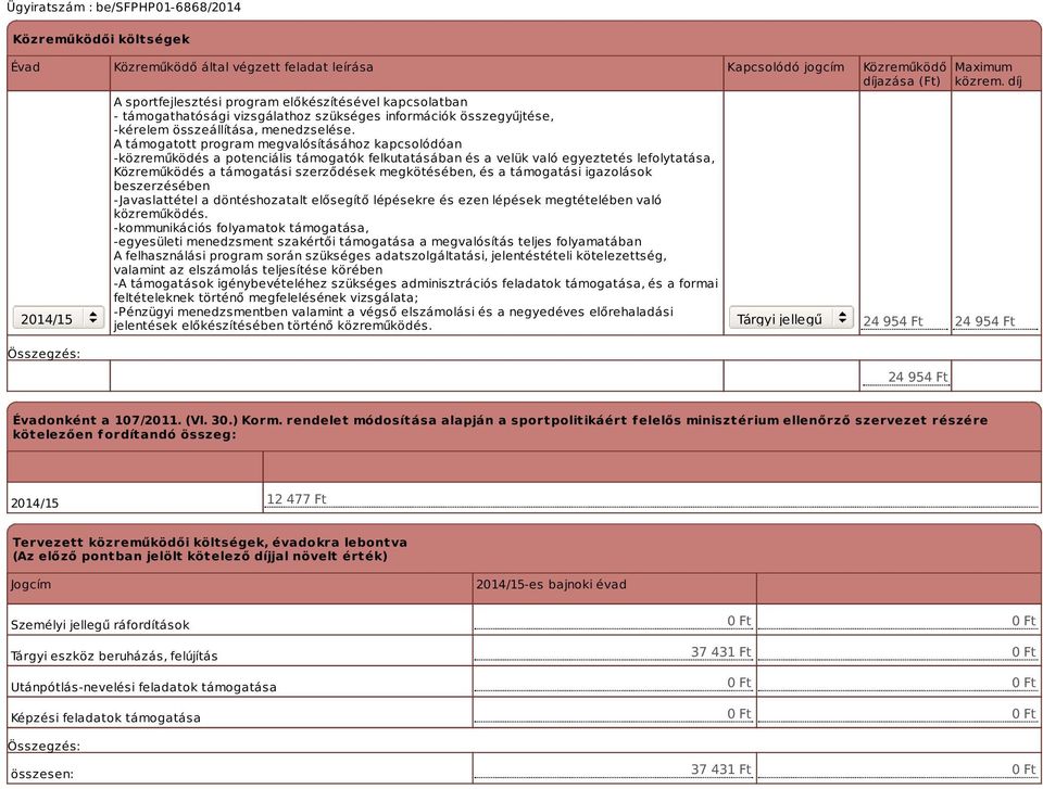 A támogatott program megvalósításához kapcsolódóan -közreműködés a potenciális támogatók felkutatásában és a velük való egyeztetés lefolytatása, Közreműködés a támogatási szerződések megkötésében, és