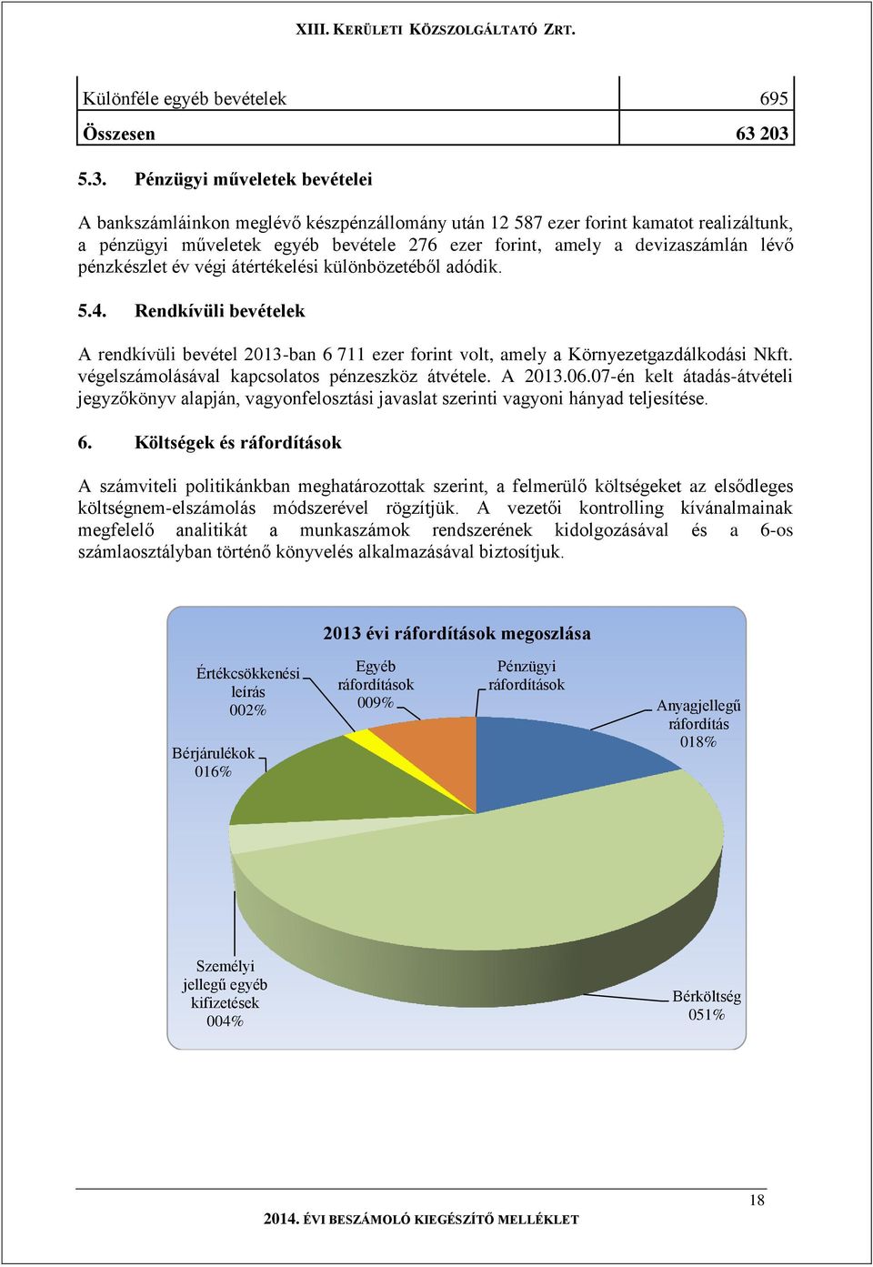 devizaszámlán lévő pénzkészlet év végi átértékelési különbözetéből adódik. 5.4. Rendkívüli bevételek A rendkívüli bevétel 2013-ban 6 711 ezer forint volt, amely a Környezetgazdálkodási Nkft.