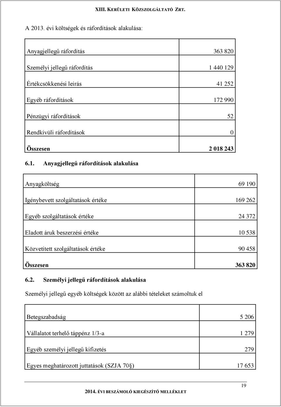 ráfordítások 52 Rendkívüli ráfordítások 0 Összesen 2 018