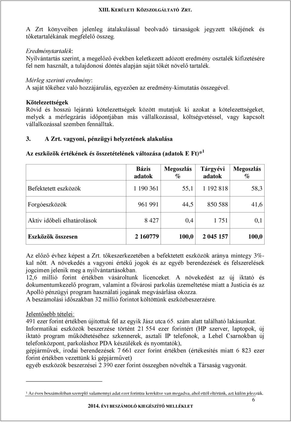 Mérleg szerinti eredmény: A saját tőkéhez való hozzájárulás, egyezően az eredmény-kimutatás összegével.