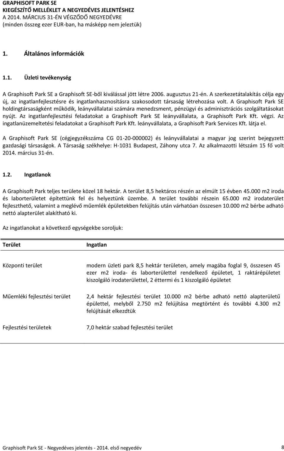 A Graphisoft Park SE holdingtársaságként működik, leányvállalatai számára menedzsment, pénzügyi és adminisztrációs szolgáltatásokat nyújt.