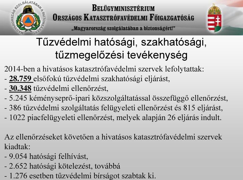 245 kéményseprő-ipari közszolgáltatással összefüggő ellenőrzést, - 386 tűzvédelmi szolgáltatás felügyeleti ellenőrzést és 815 eljárást, - 1022