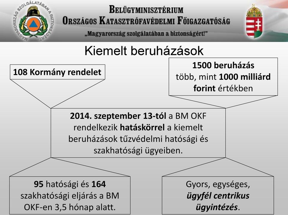 szeptember 13-tól a BM OKF rendelkezik hatáskörrel a kiemelt beruházások tűzvédelmi
