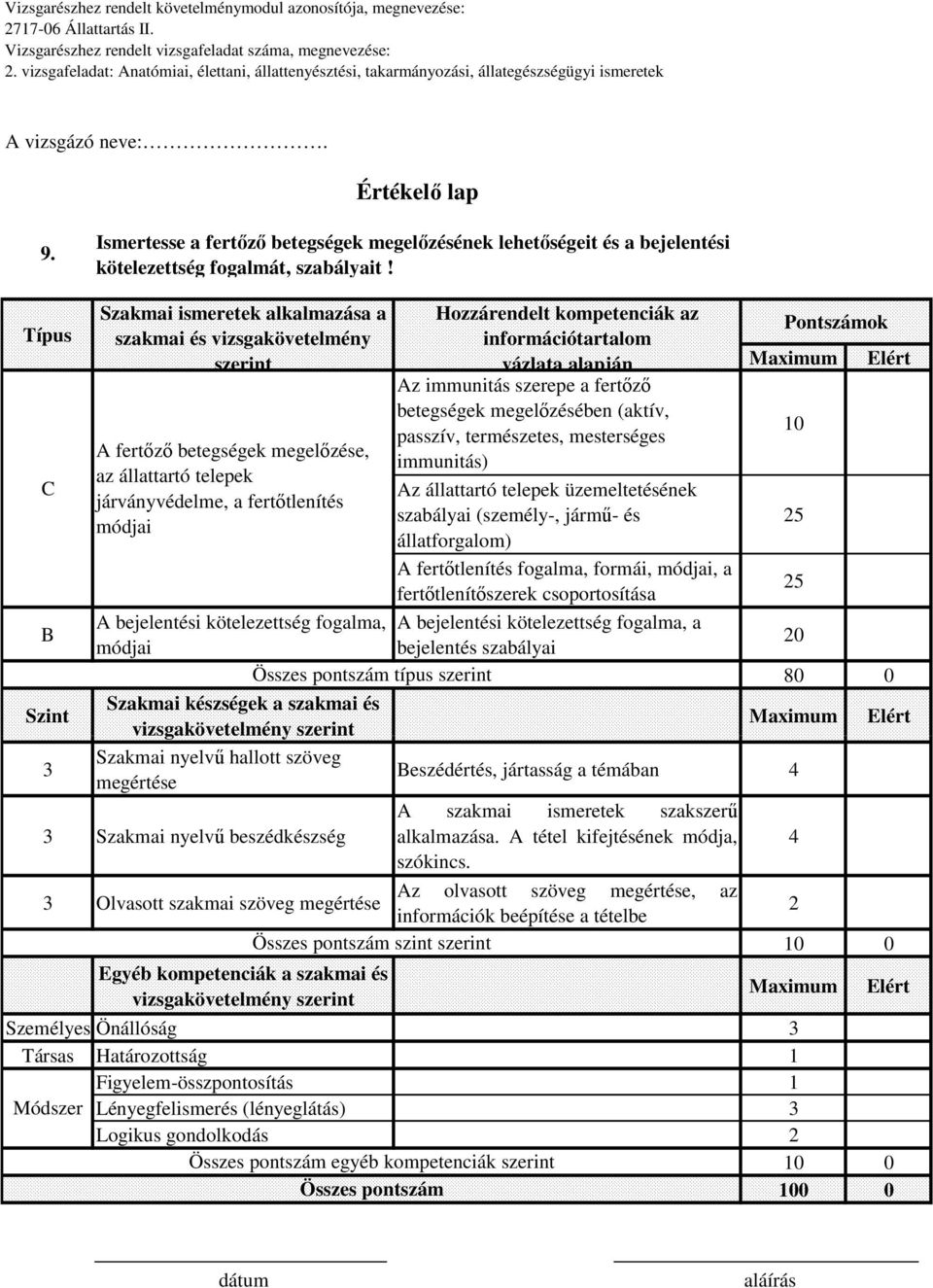 kötelezettség fogalma, módjai Összes pontszám típus szerint Hozzárendelt kompetenciák az információtartalom vázlata alapján Az immunitás szerepe a fertőző betegségek megelőzésében (aktív, passzív,