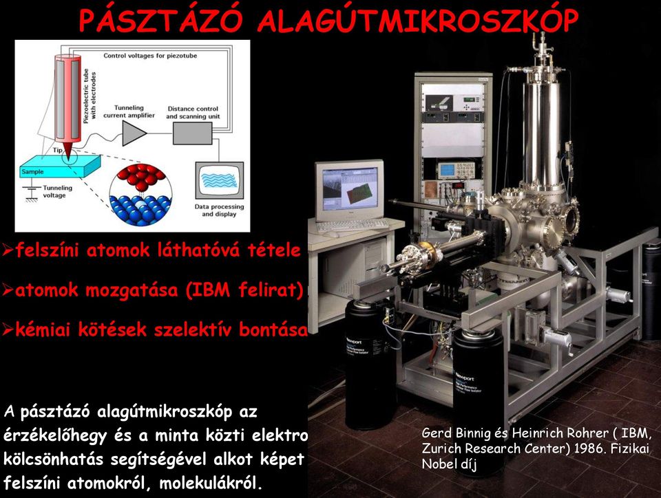 a minta közti elektromos kölcsönhatás segítségével alkot képet a felszíni atomokról,