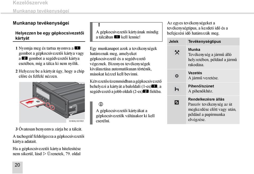 A tachográf feldolgozza a gépkocsivezetői kártya adatait. Ha a gépkocsivezetői kártya hitelesítése nem sikerül, lásd Üzenetek, 79. oldal 20 101808/031R01!