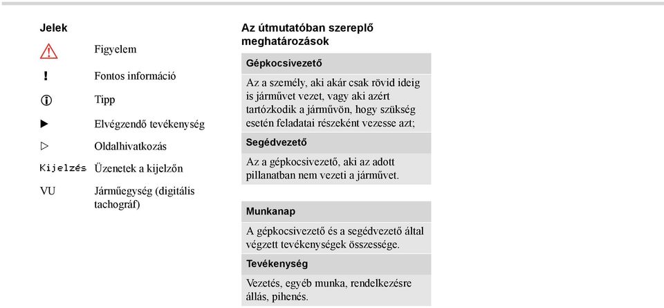 szereplő meghatározások Gépkocsivezető Az a személy, aki akár csak rövid ideig is járművet vezet, vagy aki azért tartózkodik a járművön, hogy