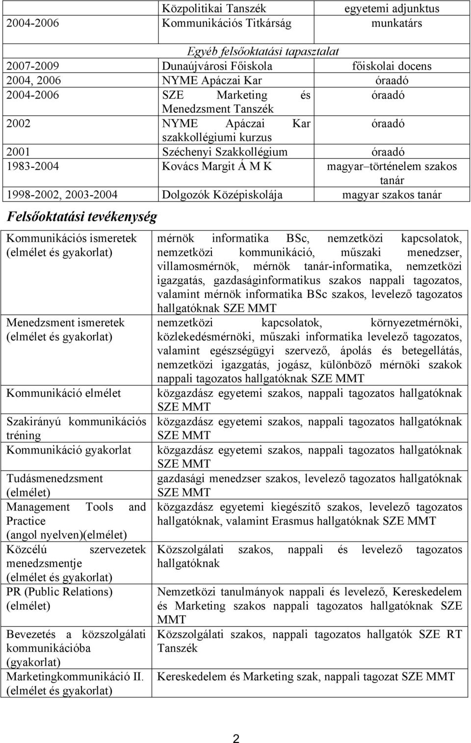 2003-2004 Dolgozók Középiskolája magyar szakos tanár Felsőoktatási tevékenység Kommunikációs ismeretek Menedzsment ismeretek Kommunikáció elmélet Szakirányú kommunikációs tréning Kommunikáció