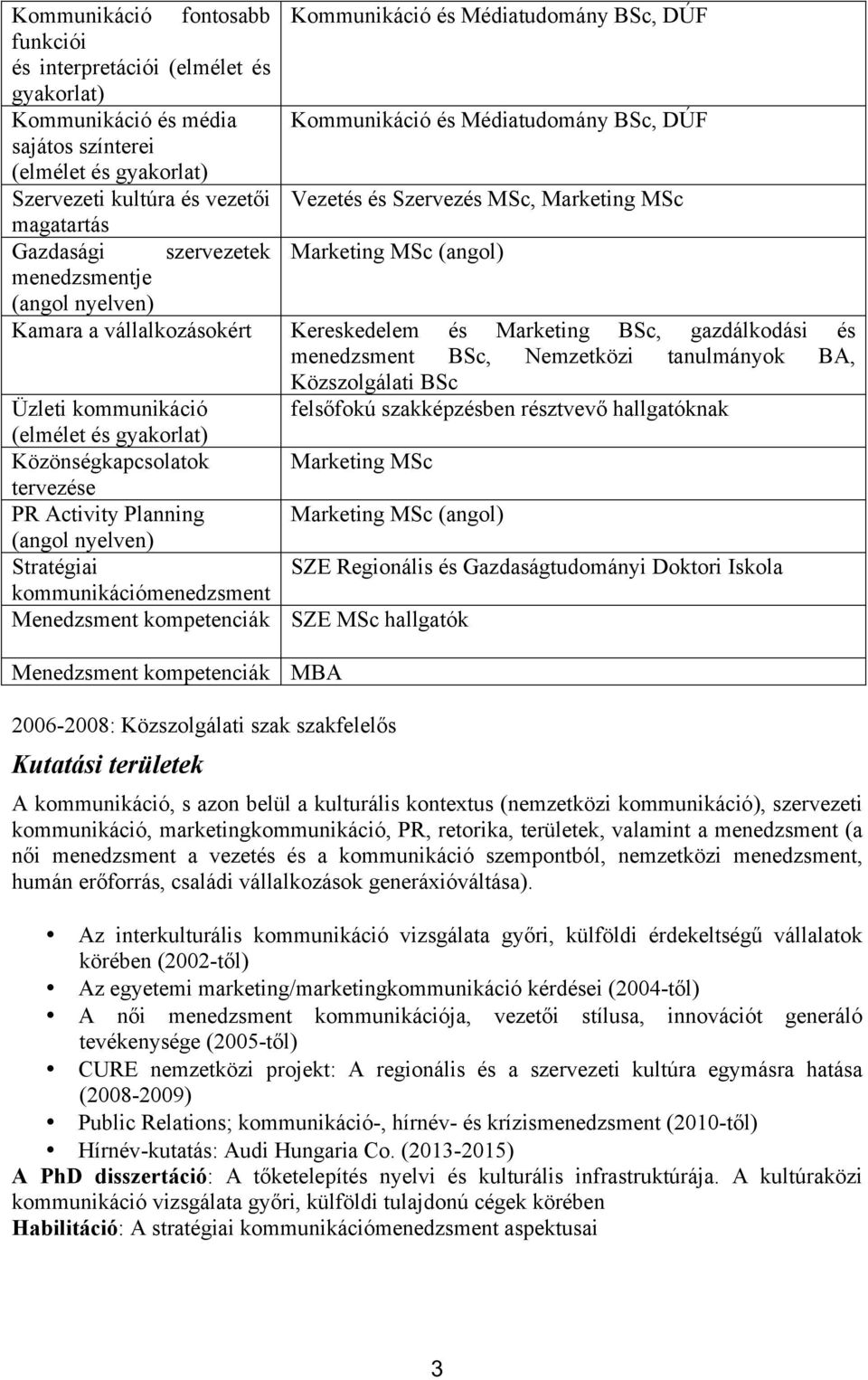 Marketing BSc, gazdálkodási és menedzsment BSc, Nemzetközi tanulmányok BA, Közszolgálati BSc Üzleti kommunikáció felsőfokú szakképzésben résztvevő hallgatóknak Közönségkapcsolatok Marketing MSc