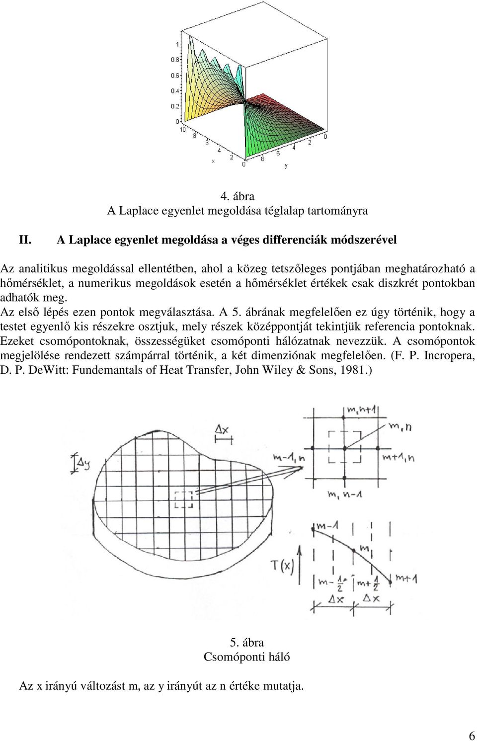 hőmérséklet értékek csak diszkrét potokba adhatók meg. Az első lépés eze potok megválasztása. A 5.