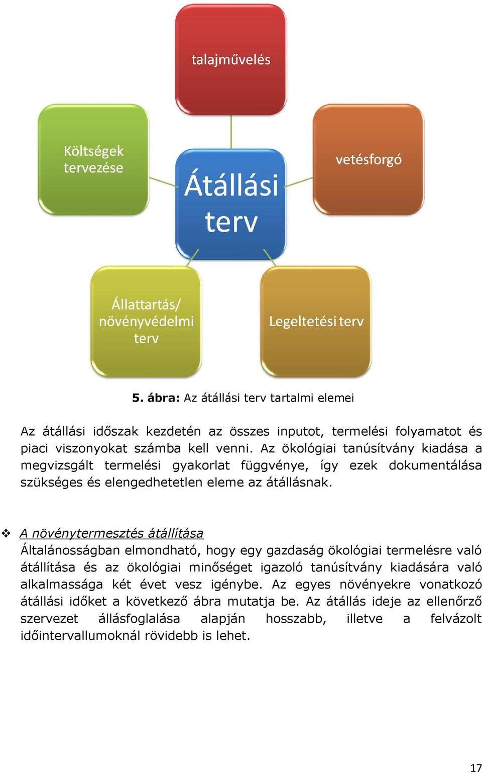 A növénytermesztés átállítása Általánosságban elmondható, hogy egy gazdaság ökológiai termelésre való átállítása és az ökológiai minőséget igazoló tanúsítvány kiadására való